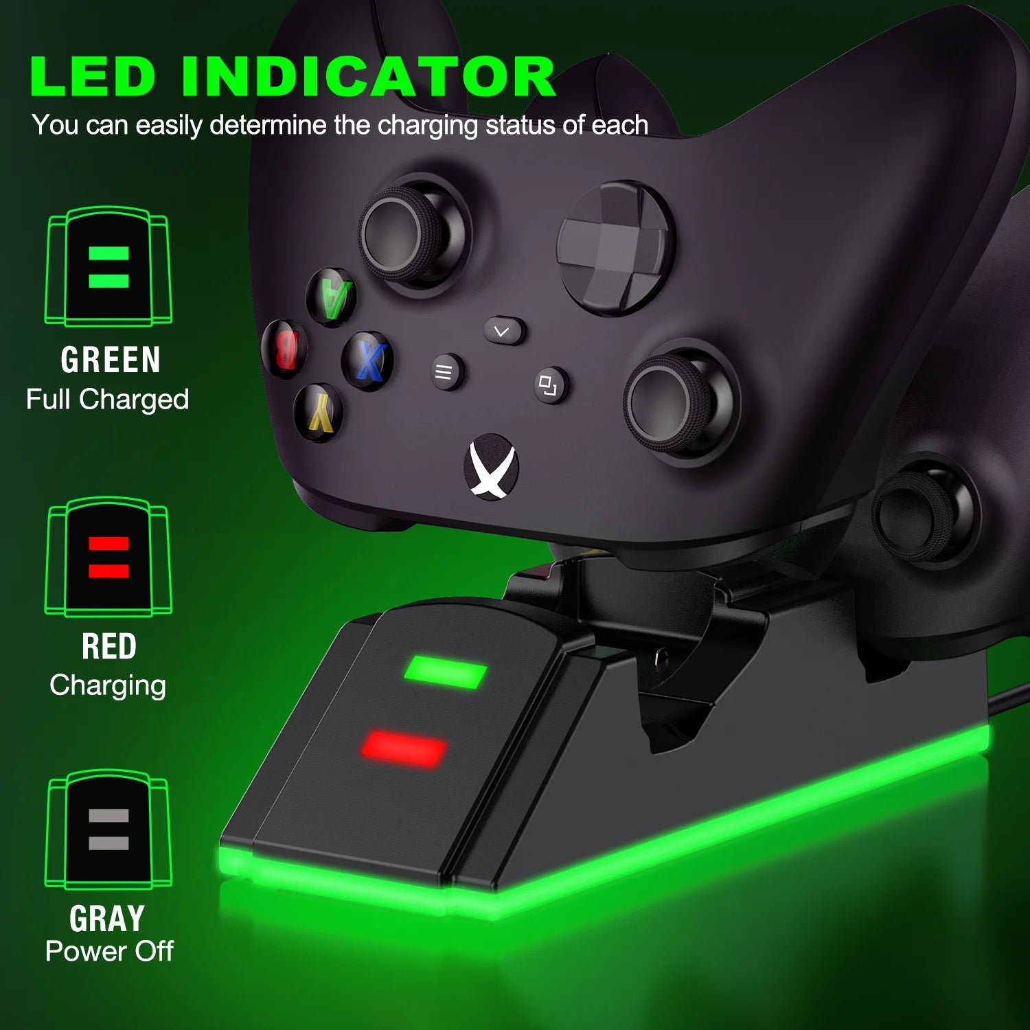 Xbox Controller Charger with 2 X 3600Mwh Rechargeable Battery Pack for Xbox Series X|S Controller