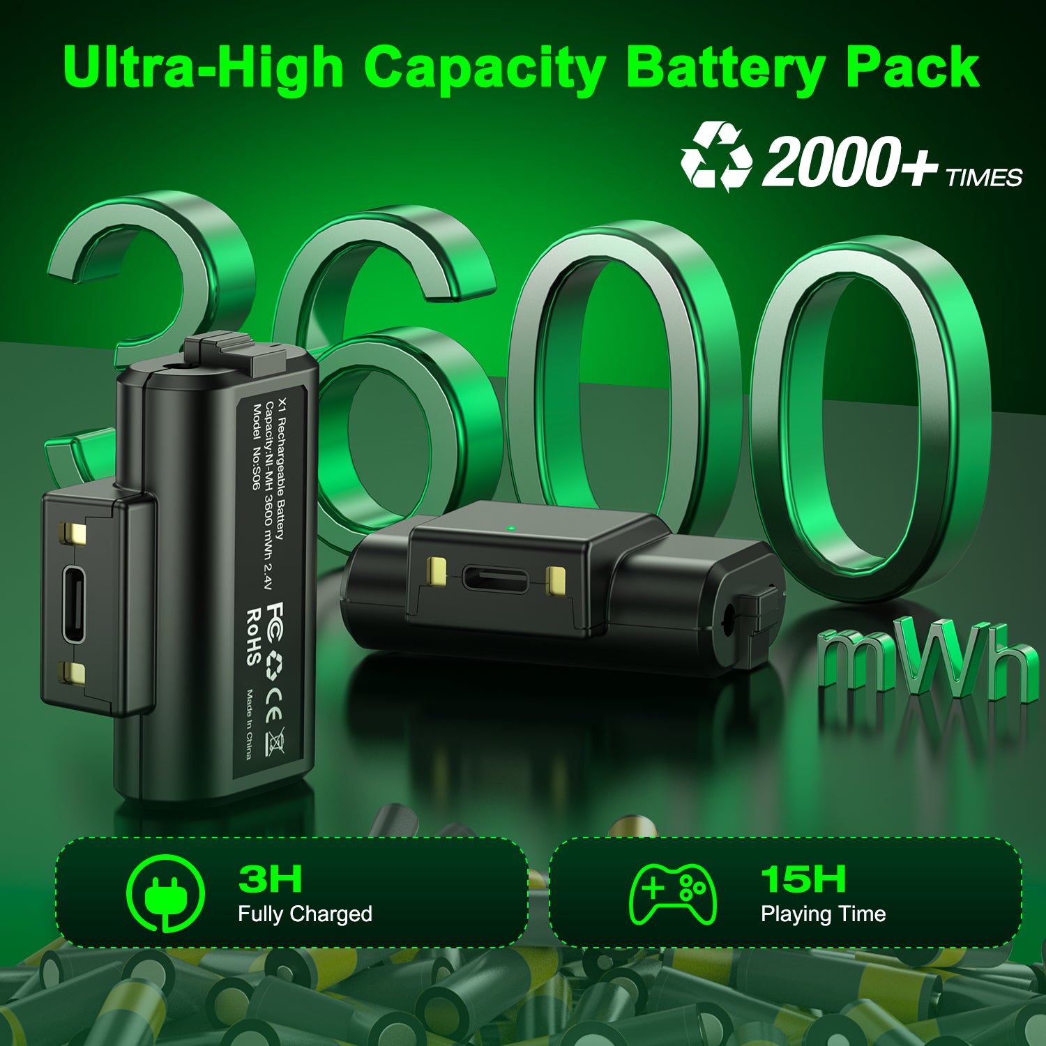 Xbox Controller Charger with 2 X 3600Mwh Rechargeable Battery Pack for Xbox Series X|S Controller